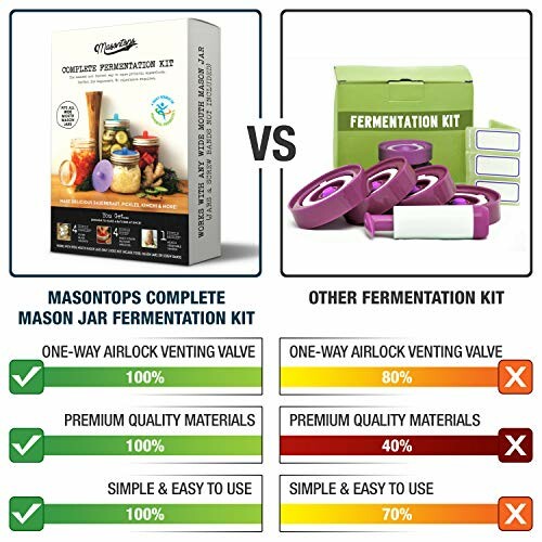 Comparison between Masontops Complete Mason Jar Fermentation Kit and other fermentation kit, highlighting features like one-way airlock venting valve, premium quality materials, and ease of use.